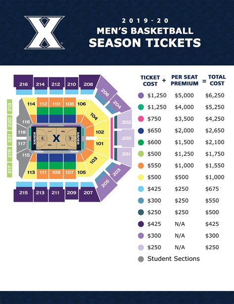 xavier basketball tickets